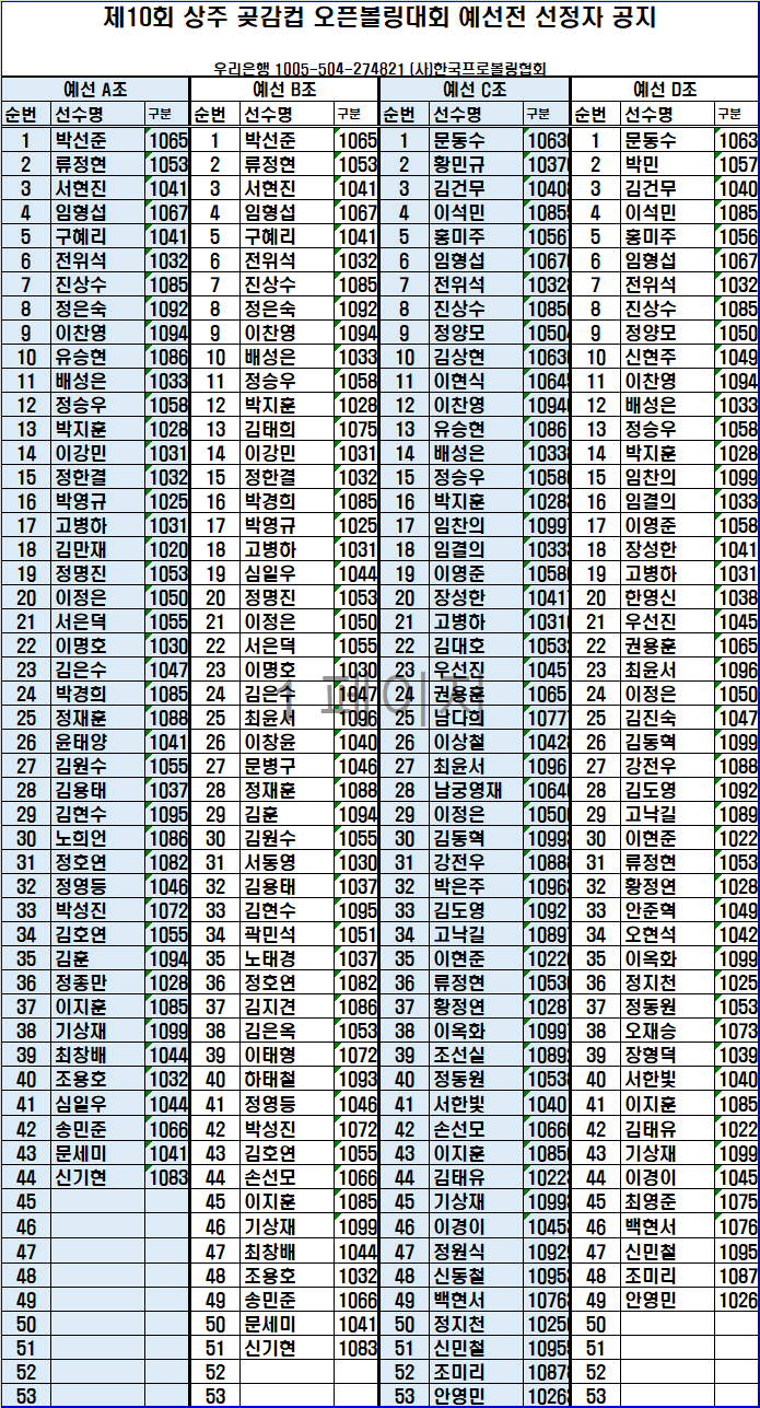 상주예선4.png